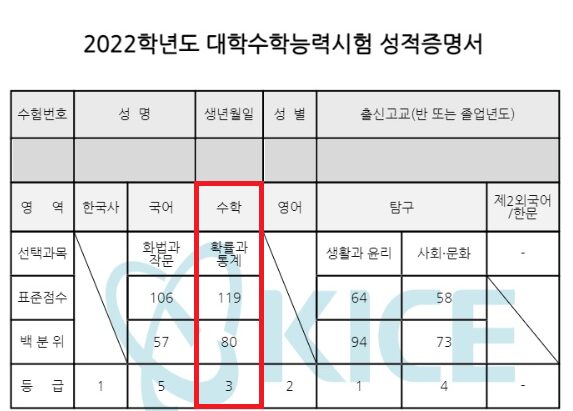 안O현 학생 2022학년도 수능 수학 3등급 성적증명서